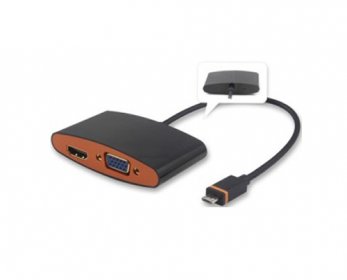 Mydp-SlimPort-to-VGA-HDMI-Adapter-Cable-with-Power-Supply-ok.jpg